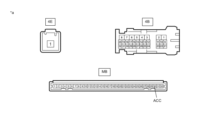 A01MSP7C02