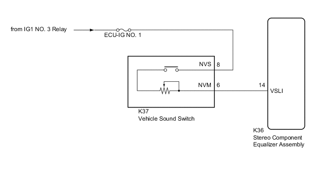 A01MSR2E01