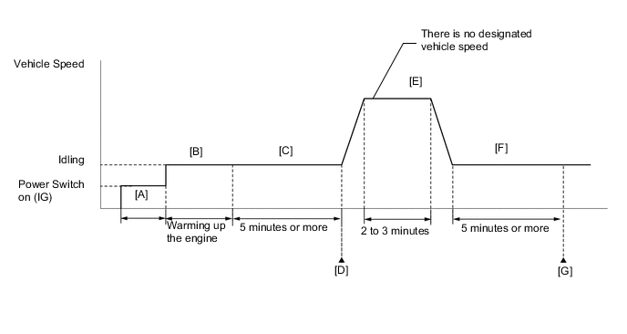 A01MSXIE66