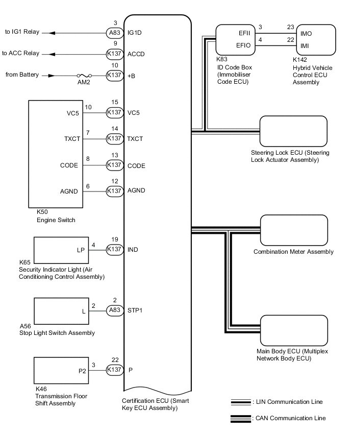 A01MT85E19