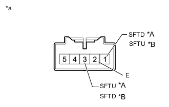 A01MTC5C29