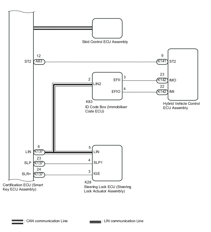 A01MTD2E01