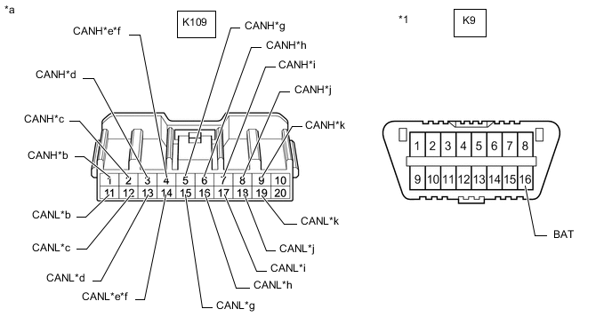 A01MTFRC11