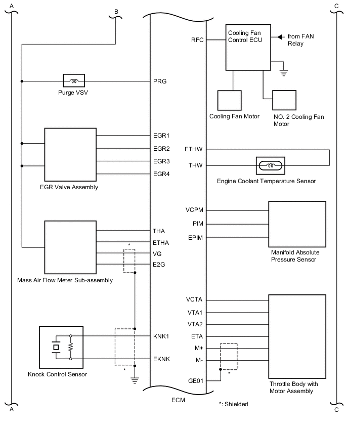 A01MTIYE05