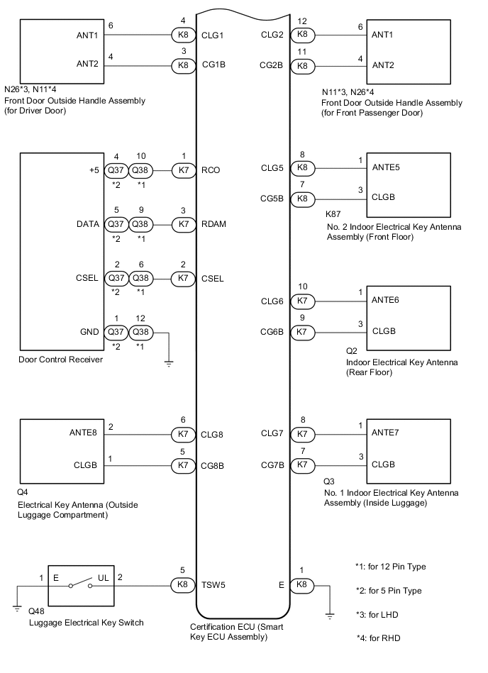 A01MTLKE13