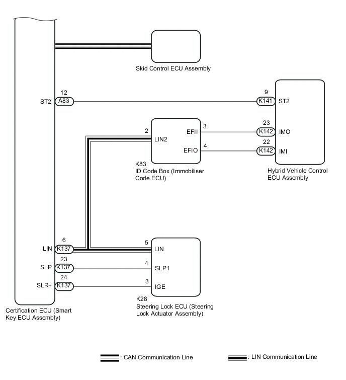 A01MTRPE03