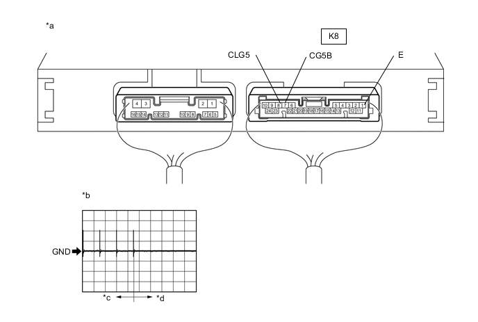 A01MTX6C05