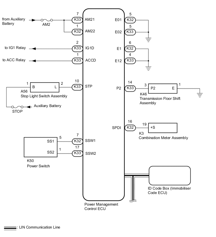 A01MTYLE03