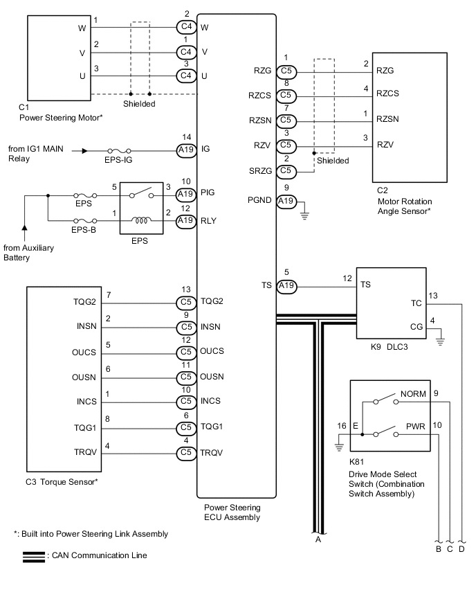 A01MU04E03