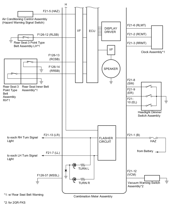 A00276LE01