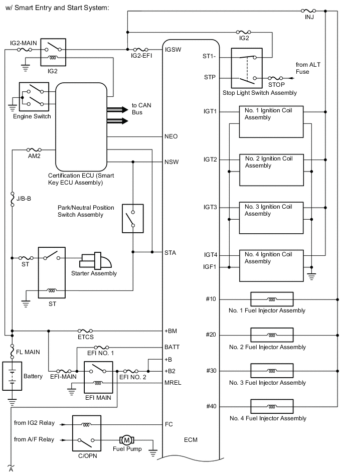 A0027FCE02