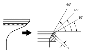 A0027IGC01