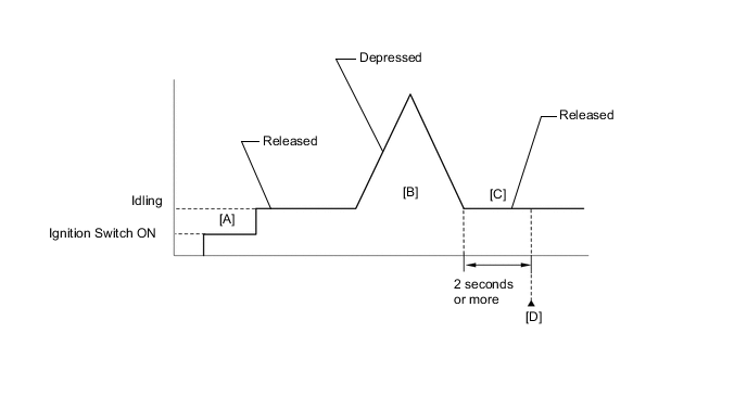 A0027LME01