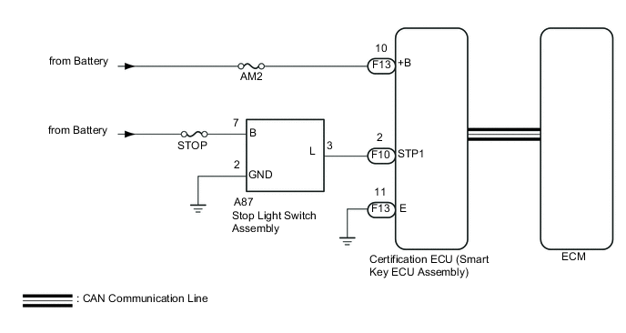 A0027PCE02