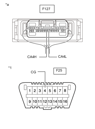 A0027TRC36