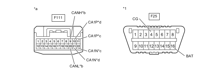 A0027U7C21