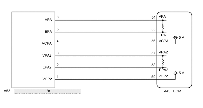 A0027U8E43