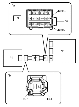 A00285DC03