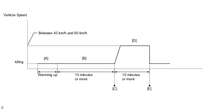 A00285OE35