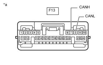 A0028FYC28