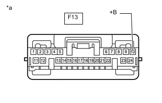 A0028FYC30