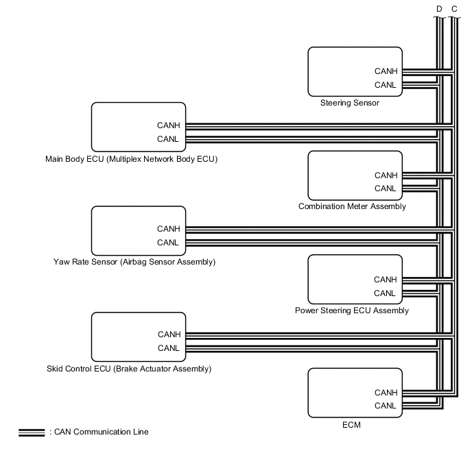 A0028NXE10