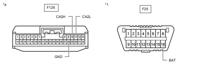 A0028PAC05