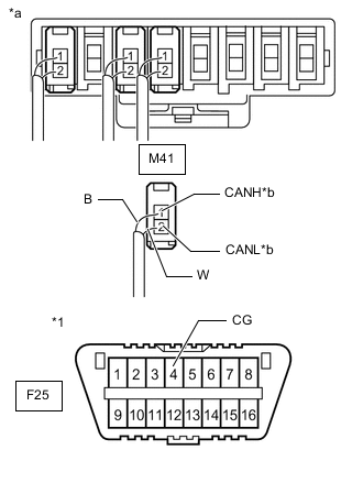 A0028S7C02