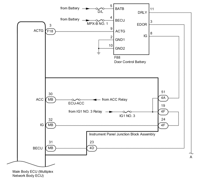 A0028VKE02