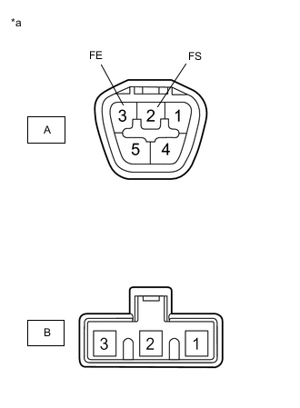 A00295YC17