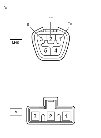 A00295YC64