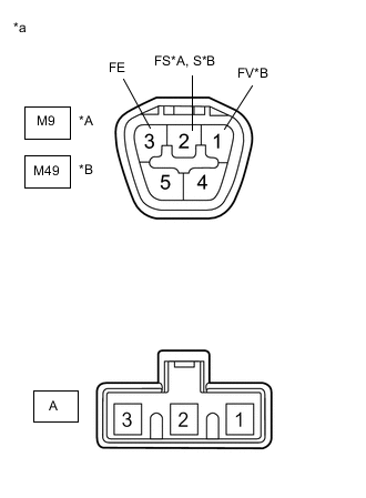 A00295YC65