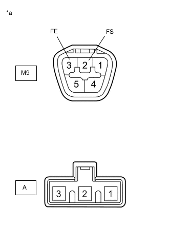 A00295YC66