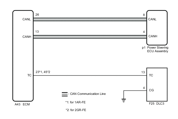 A00297RE37