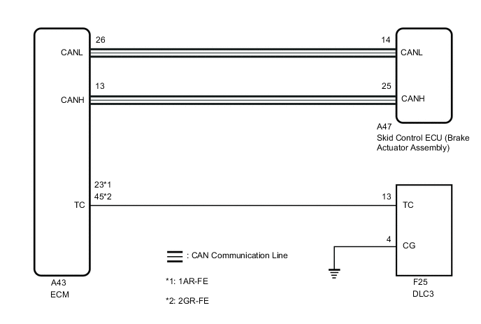 A00297RE38