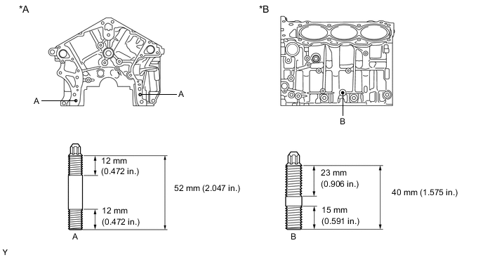 A0029CMC03