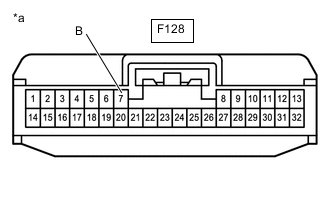 A0029FPC36