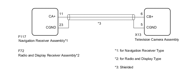 A0029GVE03