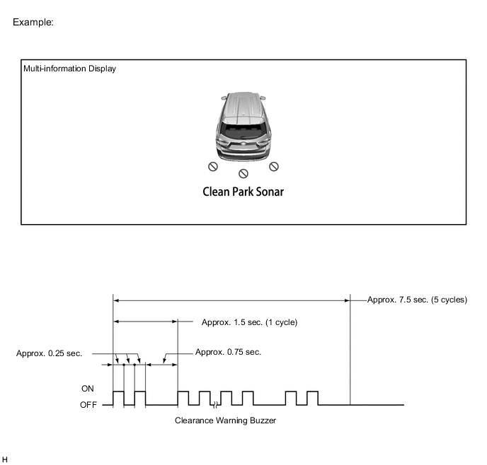 A0029IIE01