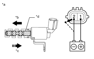 A0029IUC01