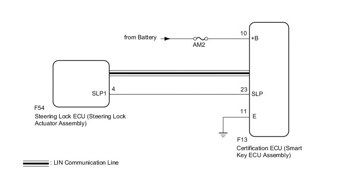 A0029M8E10