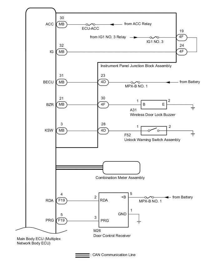 A0029TWE03