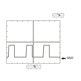 A0029UBE04