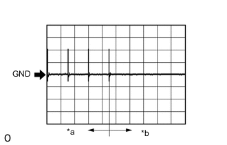 A002A2QC02