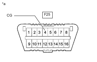 A002A4VC30