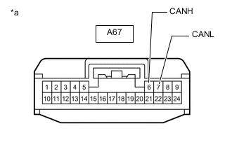 A002A7SC14