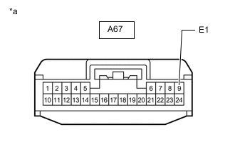 A002A7SC15