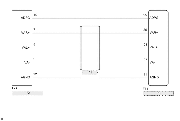 A002AB2E21