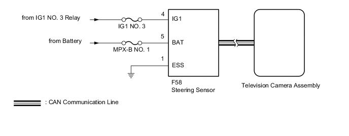 A002AD5E01