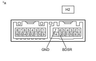 A002ADZC43